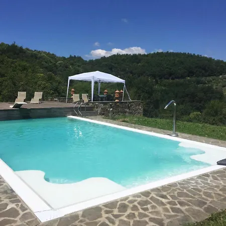 Chalet Ricca شاليه
