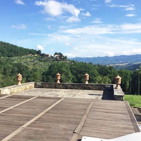 Chalet Ricca Dicomano
