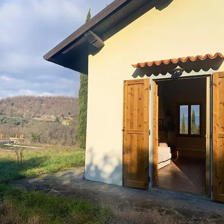 شاليه Chalet Ricca