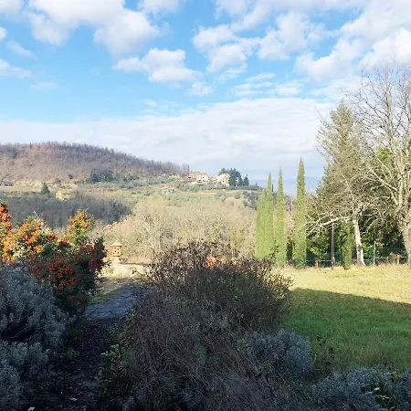 شاليه Chalet Ricca