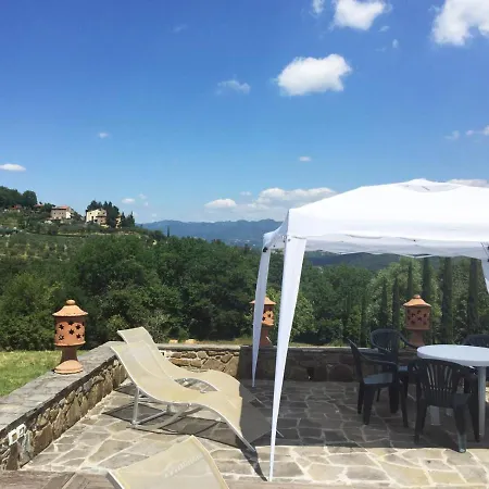 شاليه Chalet Ricca *