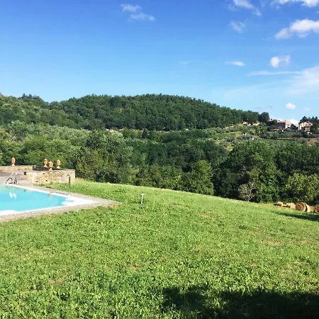 Chalet Ricca *