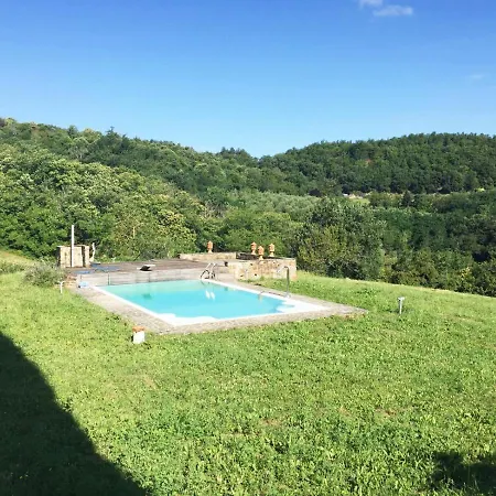 شاليه Chalet Ricca *